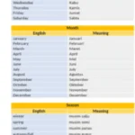 Analisis Genre = Berita (human interest); Mood = Haru → berakhir lega/harapan.

Gadis Kecil Idul Fitri
