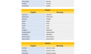 Analisis Genre = Berita (human interest); Mood = Haru → berakhir lega/harapan.

Gadis Kecil Idul Fitri