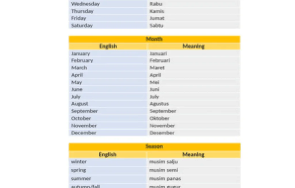 Analisis Genre = Berita (human interest); Mood = Haru → berakhir lega/harapan.

Gadis Kecil Idul Fitri