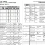 Hormati Perbedaan Idul Fitri Hormati Perbedaan Idul Fitri