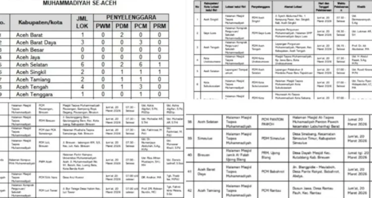 Hormati Perbedaan Idul Fitri